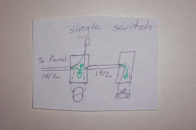 Single Switch
