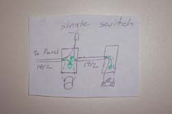 Single Switch